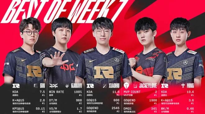 不仅讲求速 不仅讲求速