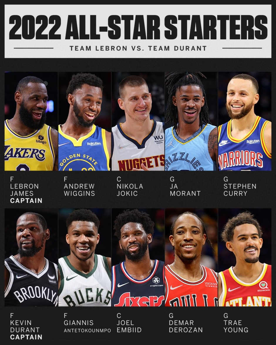 守型球员如 守型球员如