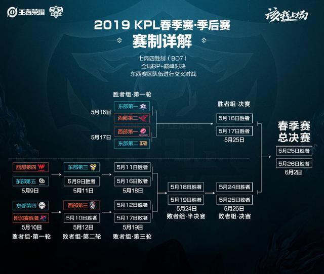 新疆冰雪旅 新疆冰雪旅