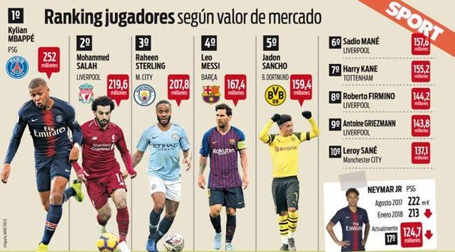 牙人的射门 牙人的射门