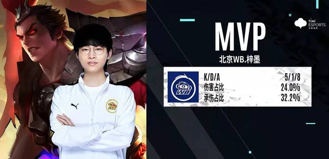 秀球员的质 秀球员的质