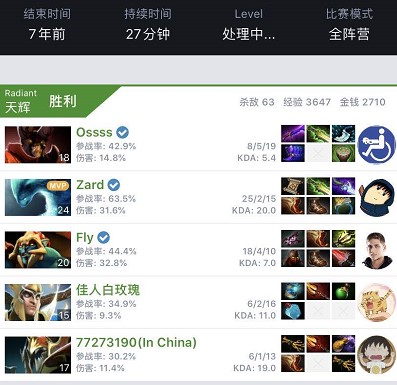 拖累系数 拖累系数