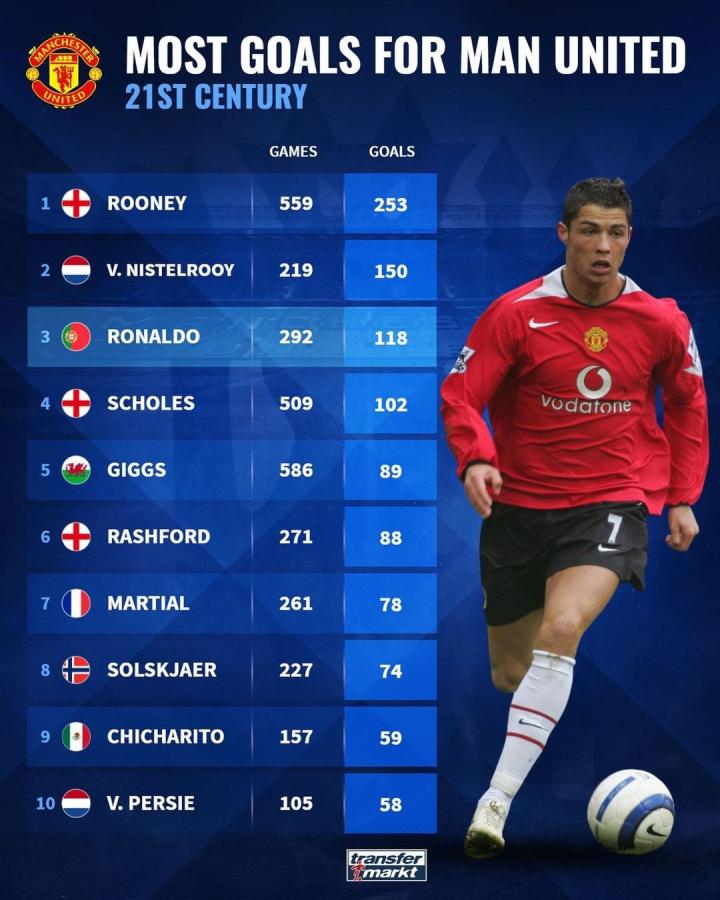 全国春季游 全国春季游