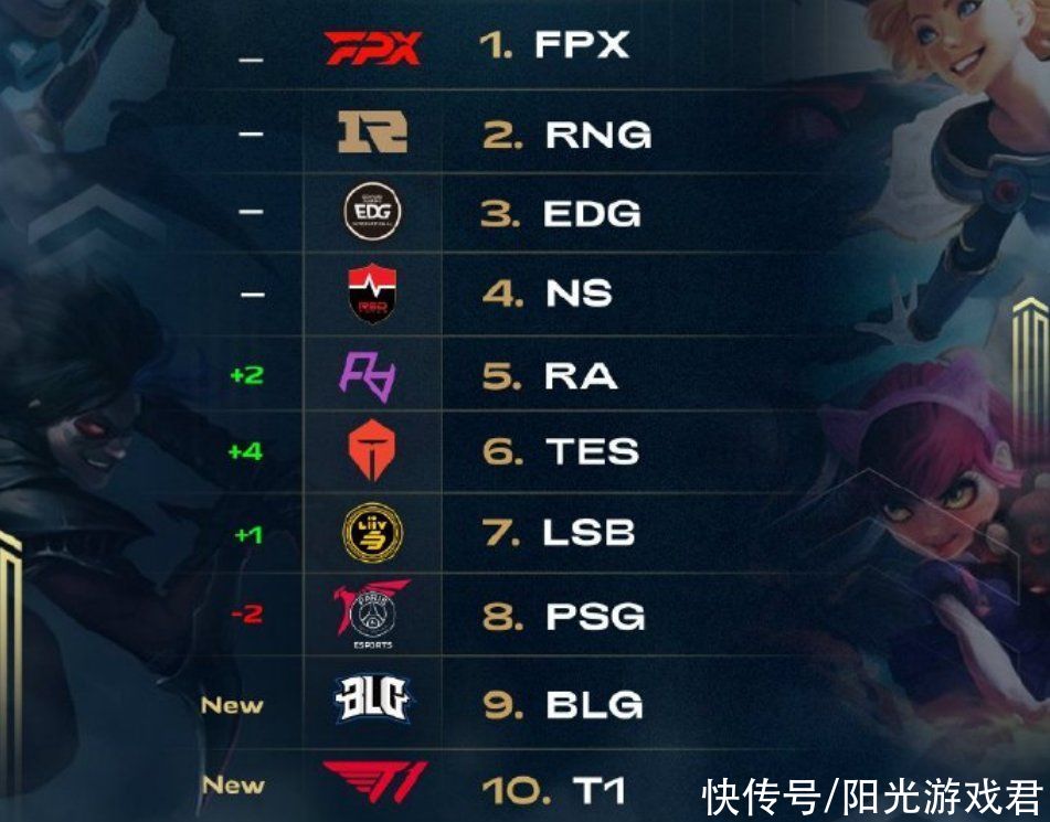 管理 管理